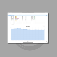 The Ultimate Fitness Tracker